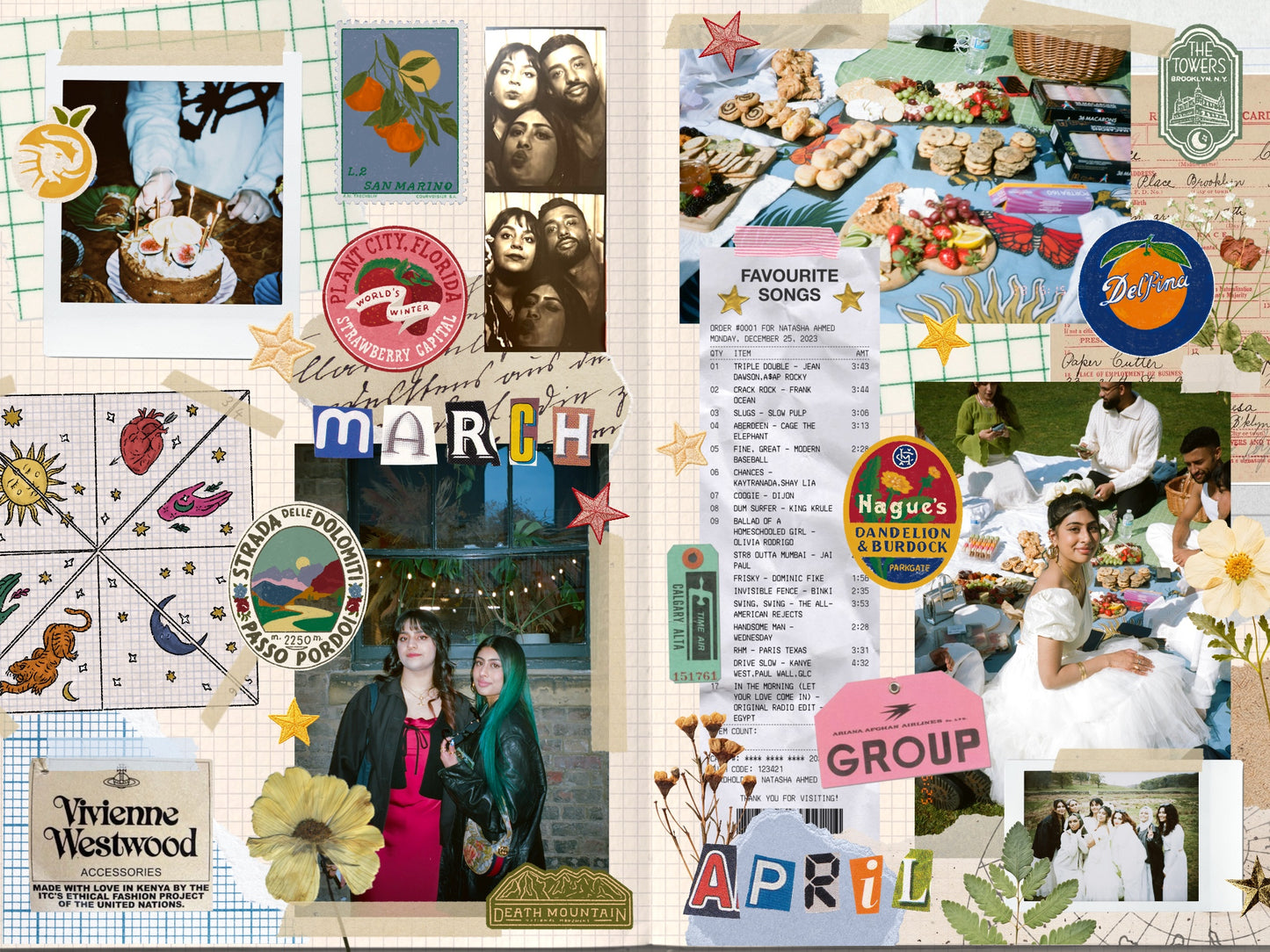 Digital Scrapbook Template
