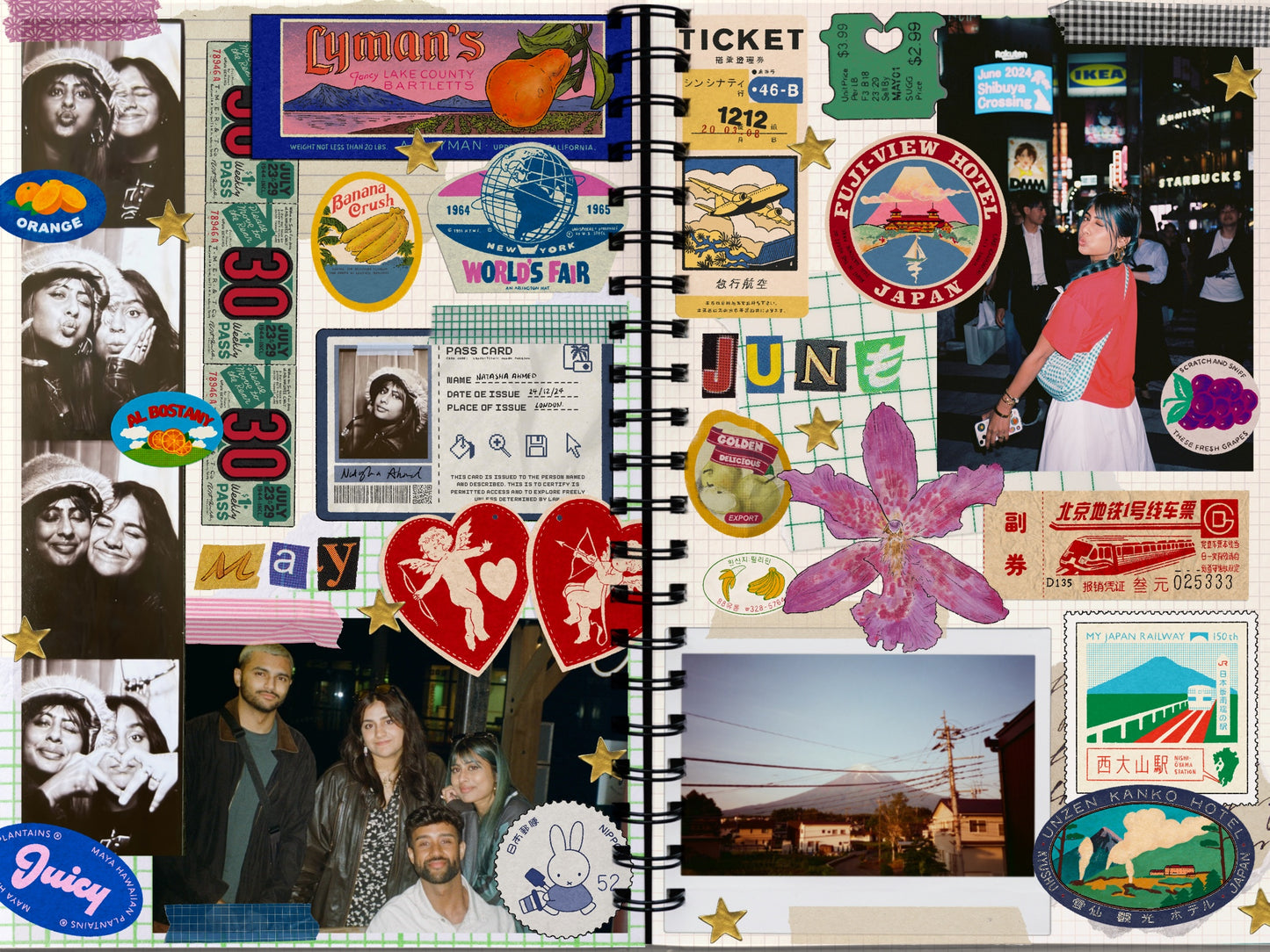 Digital Scrapbook Template V2